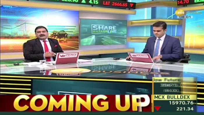 Share Bazar LIVE: Today is very important day for Indian markets, weakness in GIFT Nifty and Dow Futures