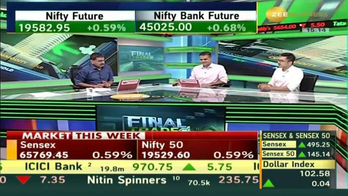 Fno Ban Update | These stocks under F&amp;O ban list today - 4th August 2023