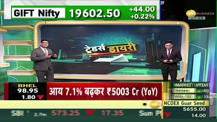 Traders Diary: US market slipped for the third consecutive day on Friday, Dow fell by 150 points and closed at a lower level