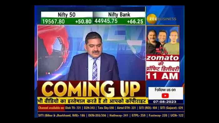 Mr. Vikas Gupta, MD, PG Electroplast Limited On Q1 Results In Talk With Anil Singhvi