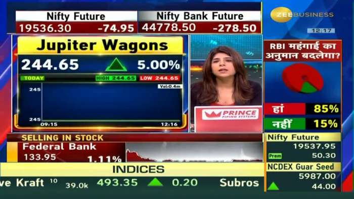 Mr. Vivek Lohia, MD, Jupiter Wagons Ltd. In Conversation With Zee Business