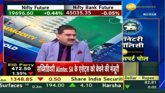 Fno Ban Update | These stocks under F&amp;O ban list today - 9th August 2023