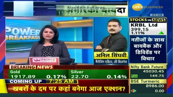 Anil Singhvi&#039;s strategy for Nifty &amp; Bank Nifty,indicates a gap-down start for the Indian market