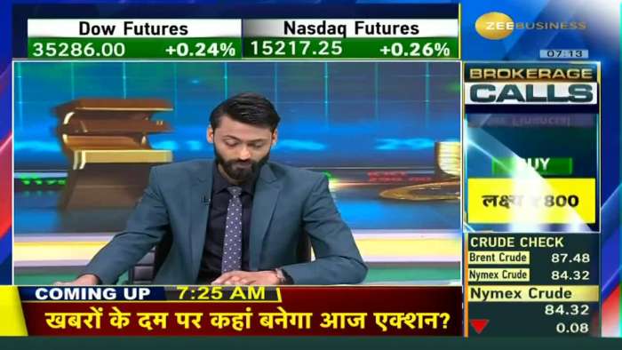 Stocks In News: Which stocks including Allcargo Logistics, Grasim &amp; IRCTC will be in focus?