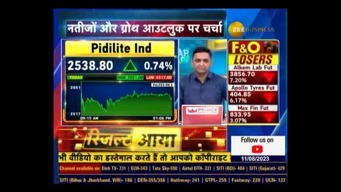 Mr. Bharat Puri, Managing Director, Pidilite Industries Ltd In Talk With Zee Business