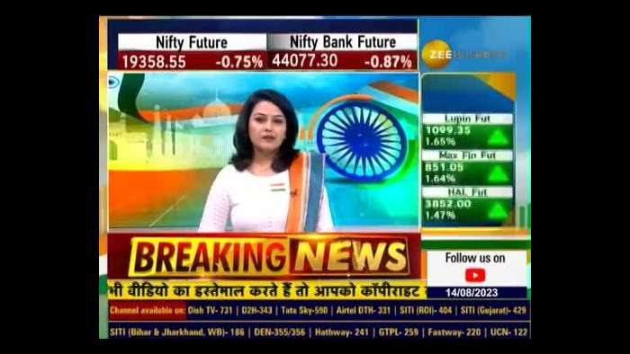 Mr. Yashovardhan Saboo, Founder and Chairman, Ethos Watches In Talk With Zee Business