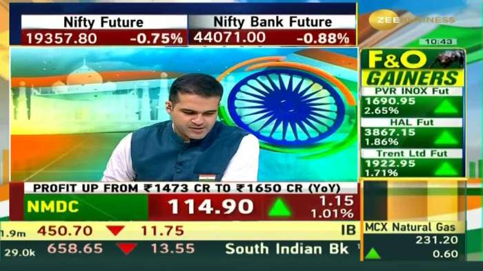 Mr. Mahesh Viswanathan, CFO, Finolex Cables In Talk With Zee Business