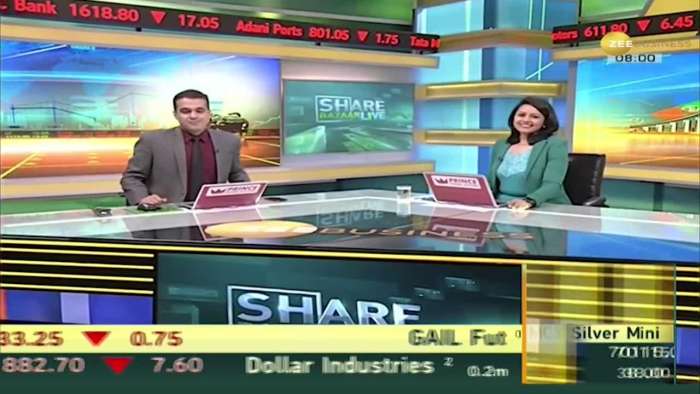 Share Bazar LIVE: Threat of downgrade to American banks! Retail inflation in India at 15-month high