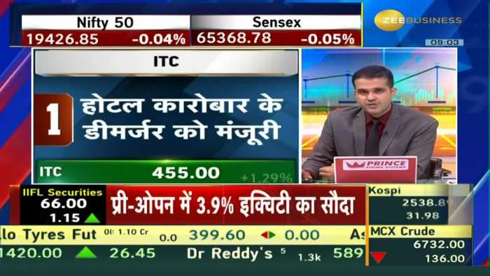 Market Top 10 | Which 10 stocks to watch today? Today&#039;s Top 10 News | Zee Business