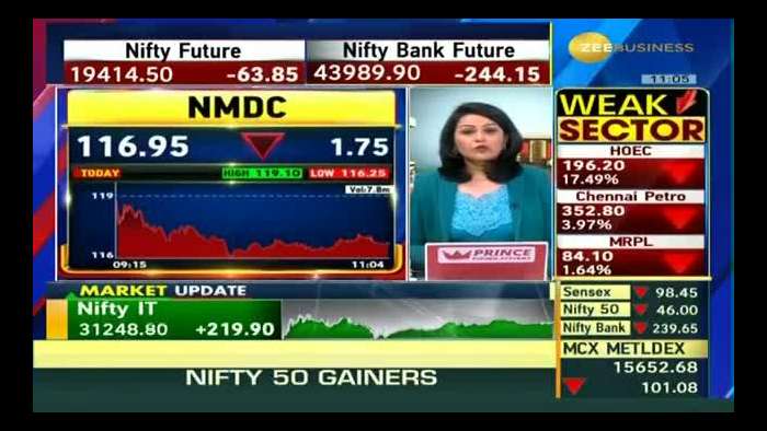 Mr. Amitava Mukherjee, Chairman and Managing Director (Addl. Charge), NMDC In Talk With Zee Business