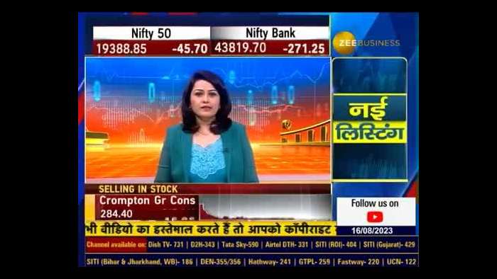 Mr. Abhishek Kapoor, CEO, Purvankara Ltd In Talk With Zee Business