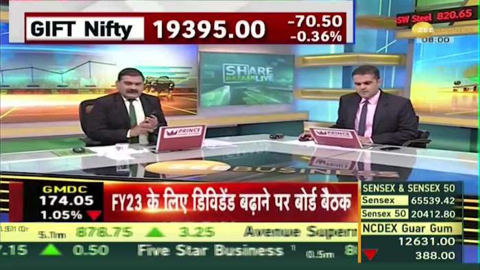 Share Bazar LIVE: Dollar sprung, gold and crude oil slipped, Fitch&#039;s confidence in Indian banks increased