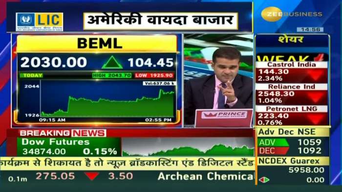 Surging Momentum in BEML as Indian Railways Sets Target of 800 New Vande Bharat Trains by 2030