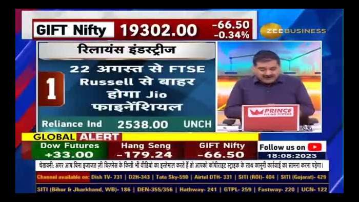 Market Top 10 | Which 10 stocks to watch today? Today&#039;s Top 10 News | Zee Business