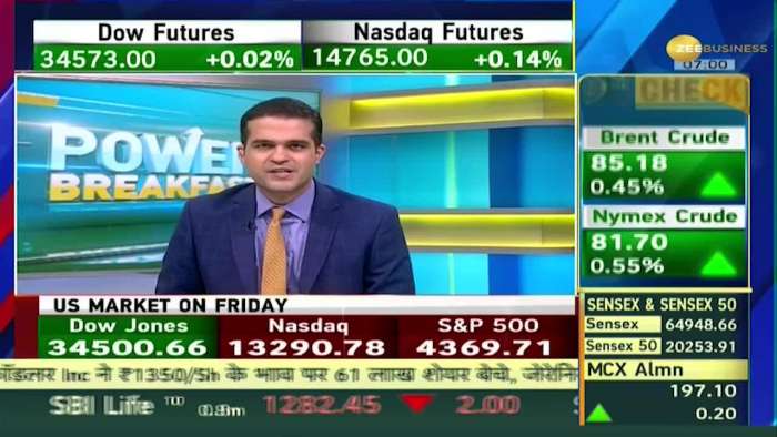 Power Breakfast: US markets remained mixed, fear of increasing interest rates due to rising inflation. global market