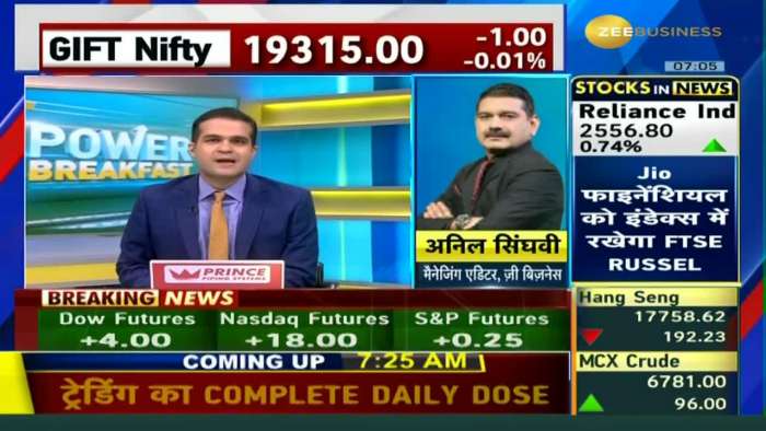 Anil Singhvi reveals strategy for Nifty &amp; Bank Nifty | Day trading guide for Monday