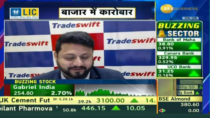 Oriental Carbon Analysis by Sandeep Jain: Fundamentals &amp; Growth | Jain Saab Ke Gems