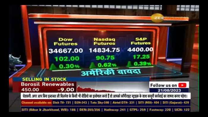 Final Trade : Anil Singhvi&#039;s Winning Market Strategy for Nifty and Bank Nifty