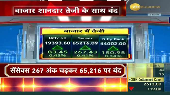 Closing Bell: Sensex Gains 234.89 Points To End The Day At 65,183.55, Nifty Above 19,300