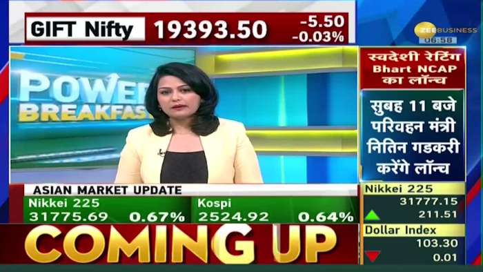 Power Breakfast: Mixed business in the US for the second consecutive day, a slight decline in the Dow. global market