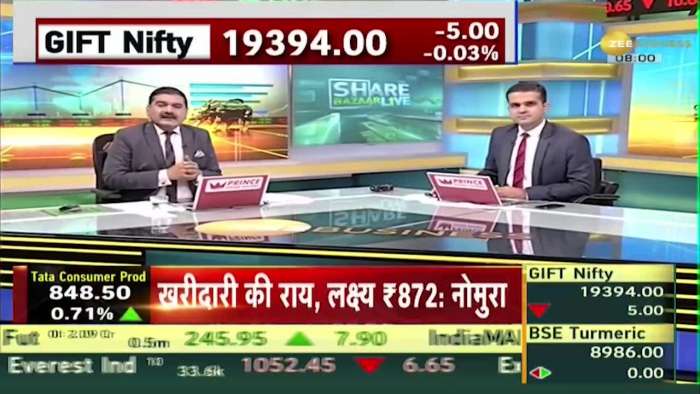 Share Bazar LIVE: Dow slips 37 points, Nasdaq rises 207 points | Global Market | Stock Market News