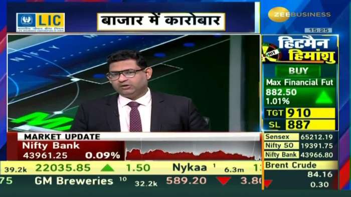 Fno Ban Update | These stocks under F&amp;O ban list today - 22nd August 2023