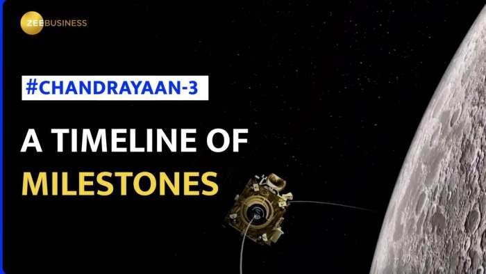 Chandrayaan-3 Journey: Milestones and Countdown to Historic Lunar Landing