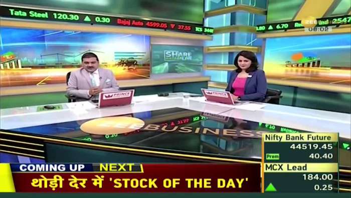 Share Bazar LIVE: Sharp decline in US Bond Yield, rise in gold and silver | Stocks of the Day