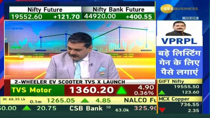 Chandrayaan- India&#039;s Focus on the Moon, Emphasis on the Defense Sector?Which Companies Will Benefit?