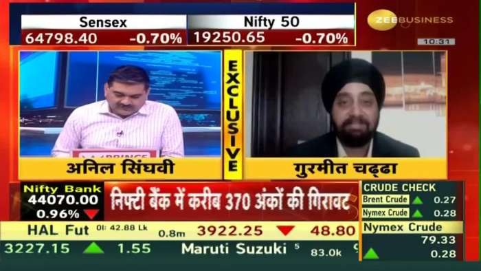 Market Outlook : Gurmeet Chadha&#039;s Investment Advice On M&amp;M, Tata Motors, and Sandhar Tech