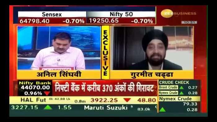 Market Outlook : Gurmeet Chadha&#039;s Investment Advice On M&amp;M, Tata Motors, and Sandhar Tech