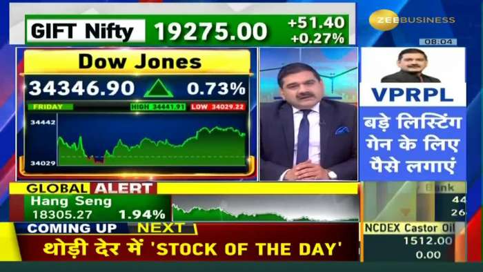 Powell&#039;s Jackson Hole Insights: How to understand Fed Chairman Powell&#039;s statement? Learn from Anil Singhvi