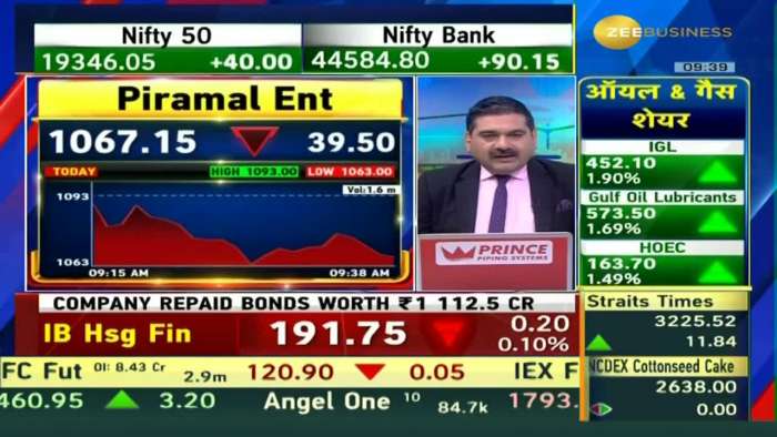 &quot;Piramal Enterprises Growth Plan: AUM Target and Management Focus | Analyst Meeting Highlights&quot;