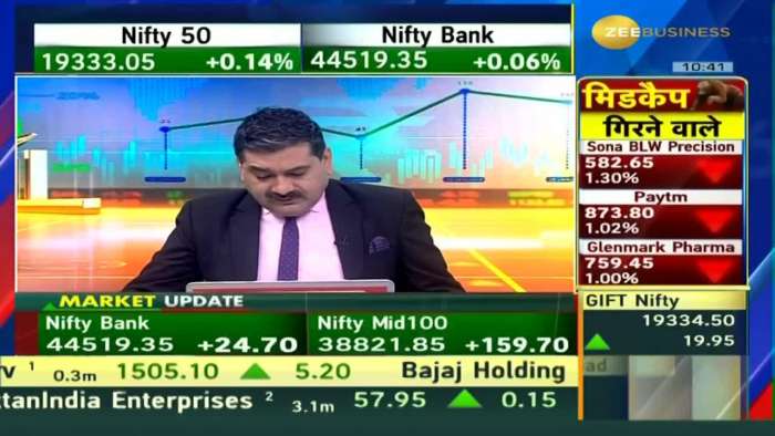 Mr. P K Gupta, CMD, NBCC In Talk With Anil Singhvi | Zee Business