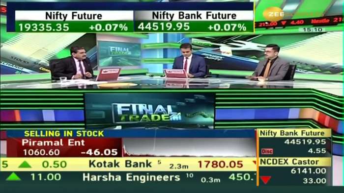 Fno Ban Update | These stocks under F&amp;O ban list today - 29th August 2023