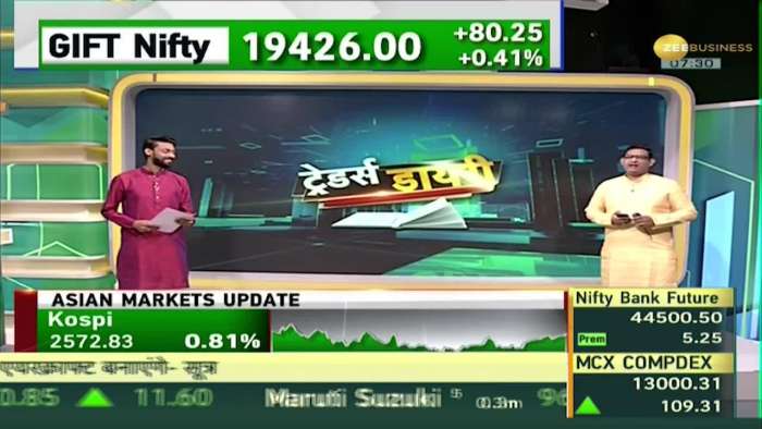 Traders Diary: Best signals from US markets in Mid Week! State of International-Indian Markets