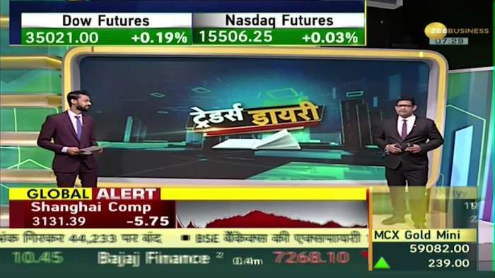 Traders Diary: Know the condition of the markets today? Know what to buy and what to sell? , Stocks Of The Day