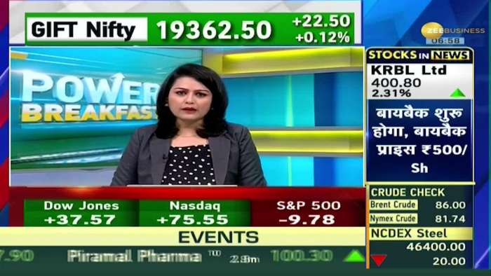 Power Breakfast: Bullish signals from GIFT Nifty! Know the situation of global and international markets