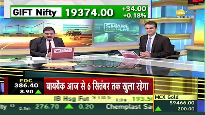 Share Bazar: Strength in US markets for the fourth consecutive day, excellent response to IT hardware PLI 2.0