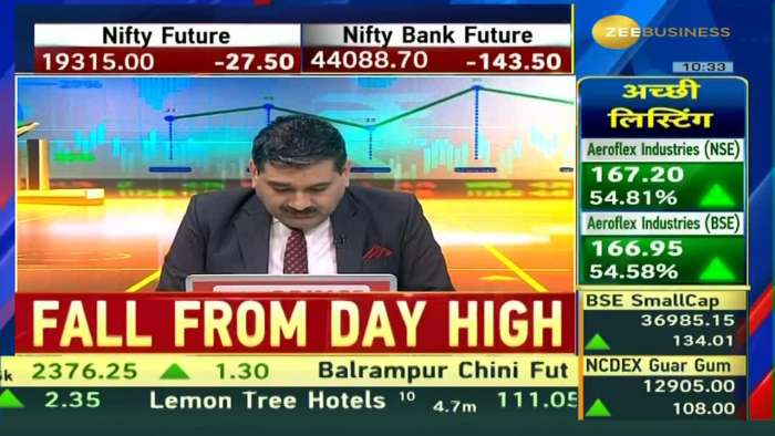 Aeroflex Ind IPO Lists with a Strong 76% Premium, Anil Singhvi in Talk With Asad Daud, MD Aeroflex