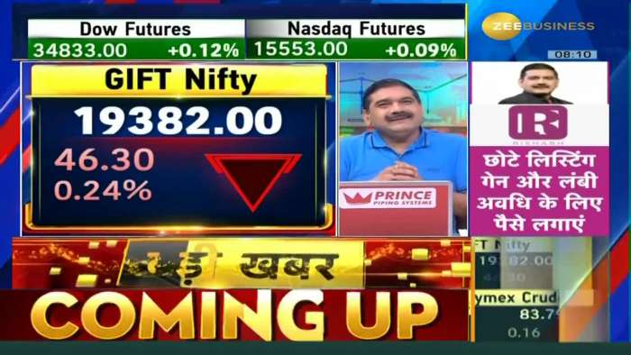 Shifting Tides in Investment: Large Cap Money Finds Fresh Opportunities in Mid Cap and Small Cap