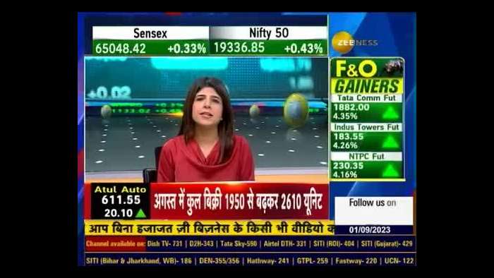 Mr. Shujaul Rehman, CEO, Garware Technical Fibres Ltd In Talk With Zee Business