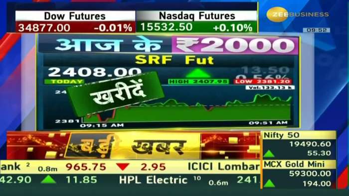 Anil Singhvi&#039;s Analysis on SRF Fut: Why Did He Recommend Buying? | Targets &amp; Stop Loss | AajKe2000