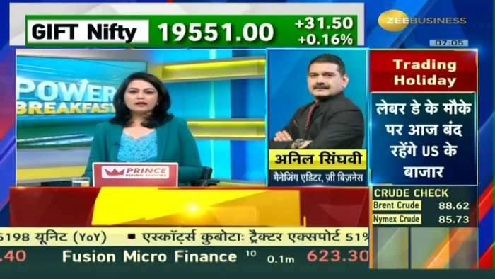 Market Sentiments To Be Driven By Global Cues, Prefer to Trade in Range Bound - Anil Singhvi