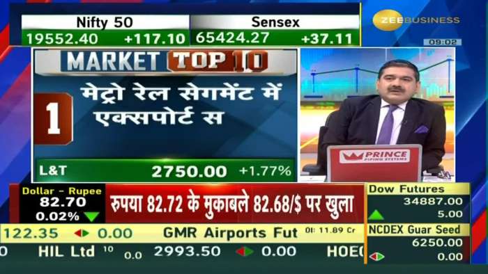 Today&#039;s Top 10 Market News - Keep an Eye on These 10 Stocks!