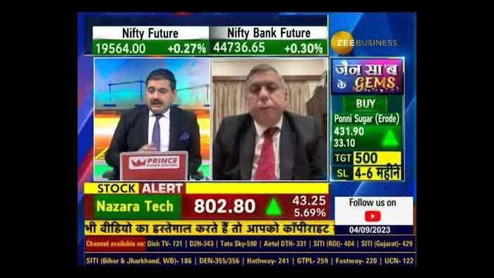 US: Unemployment rate Edges to the Highest in More than a year, Ajay Bagga Discuss all global ques