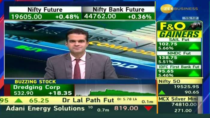 Fno Ban Update | These stocks under F&amp;O ban list today - 30th August 2023