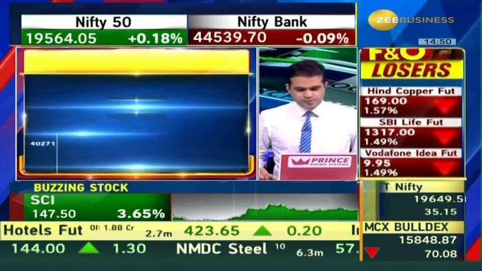 Nifty Outperformed Once Again: Midcap and Smallcap Indices Shine - What Do the Numbers Say