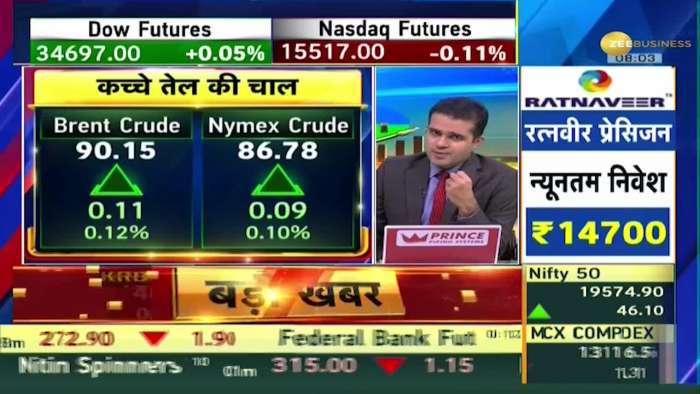 Share Bazar LIVE: This is the condition of Commodity Market in Mid Week! This is the trick of crude oil