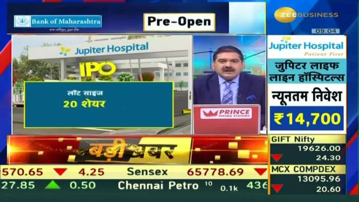 Jupiter Lifeline IPO: Should You Subscribe or Skip? | Pros &amp; Cons | Long-Term Investment Strategies?